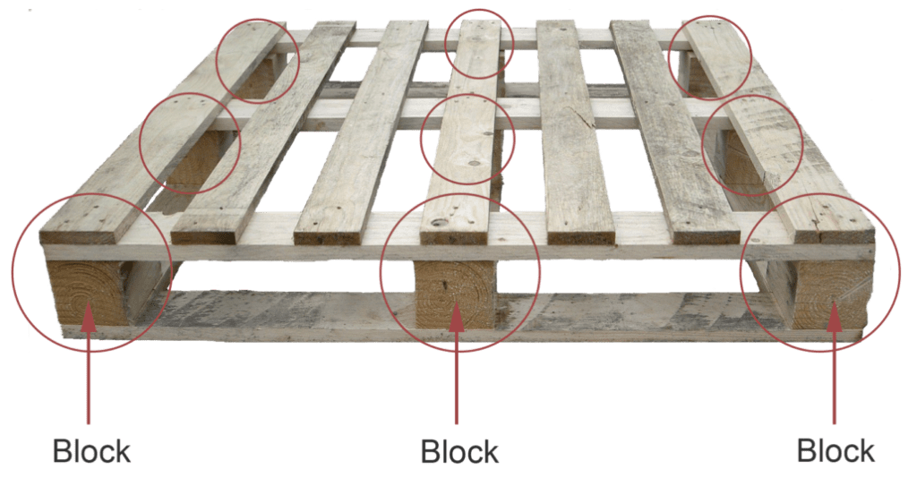 Block Pallets