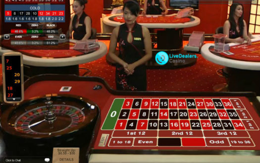 El Futuro del Casino Online: Innovaciones que Están Cambiando la Industria