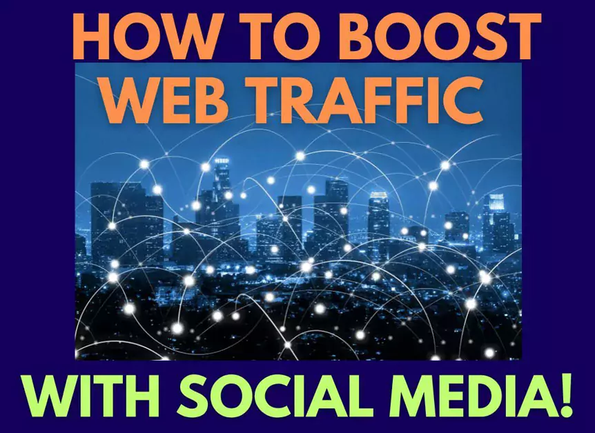 Unlocking the Power of Social Media to Increase Website Visitors Naturally